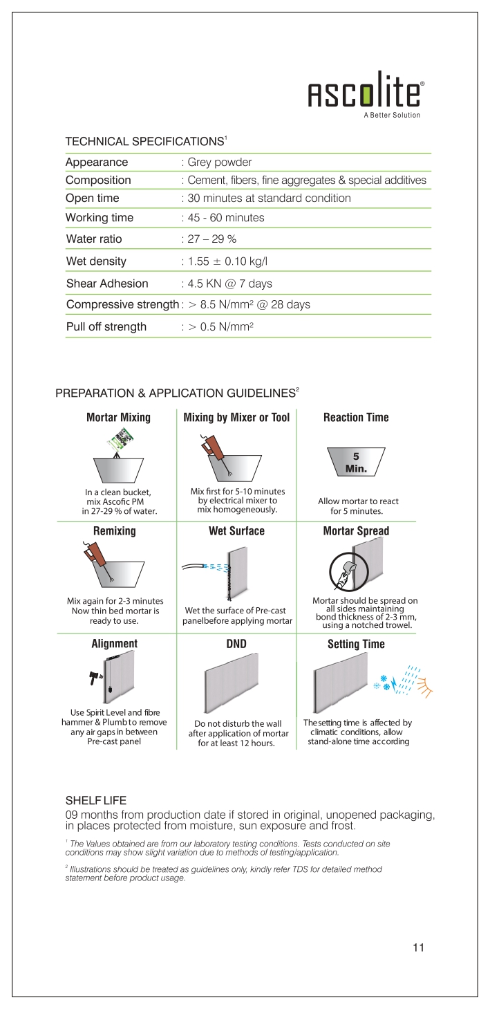 image related to Walling Solutions